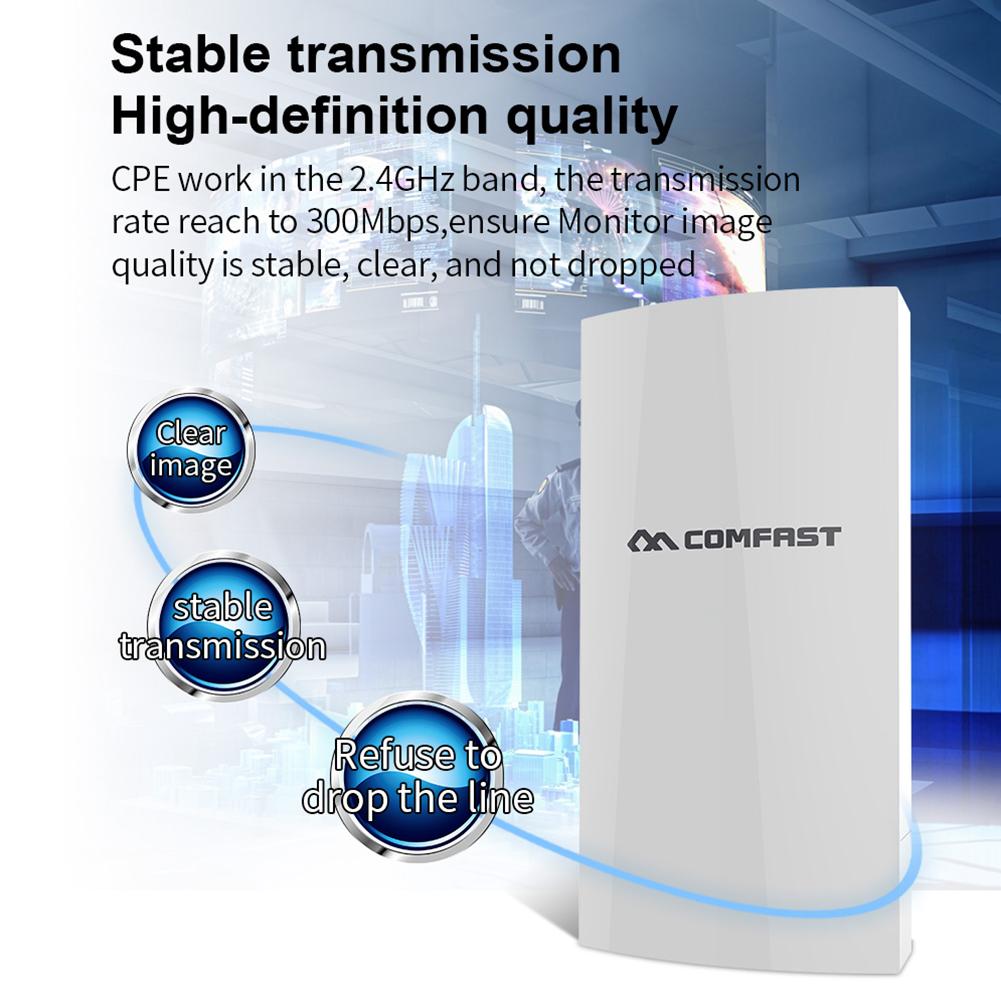 Comfast CF-E130N 1Km Wifi Outdoor Range Draadloze Brug 5dBi Oriëntatie Antenne 300Mbps 2.4Ghz Wifi Ap Antenne Wi-fi repeater