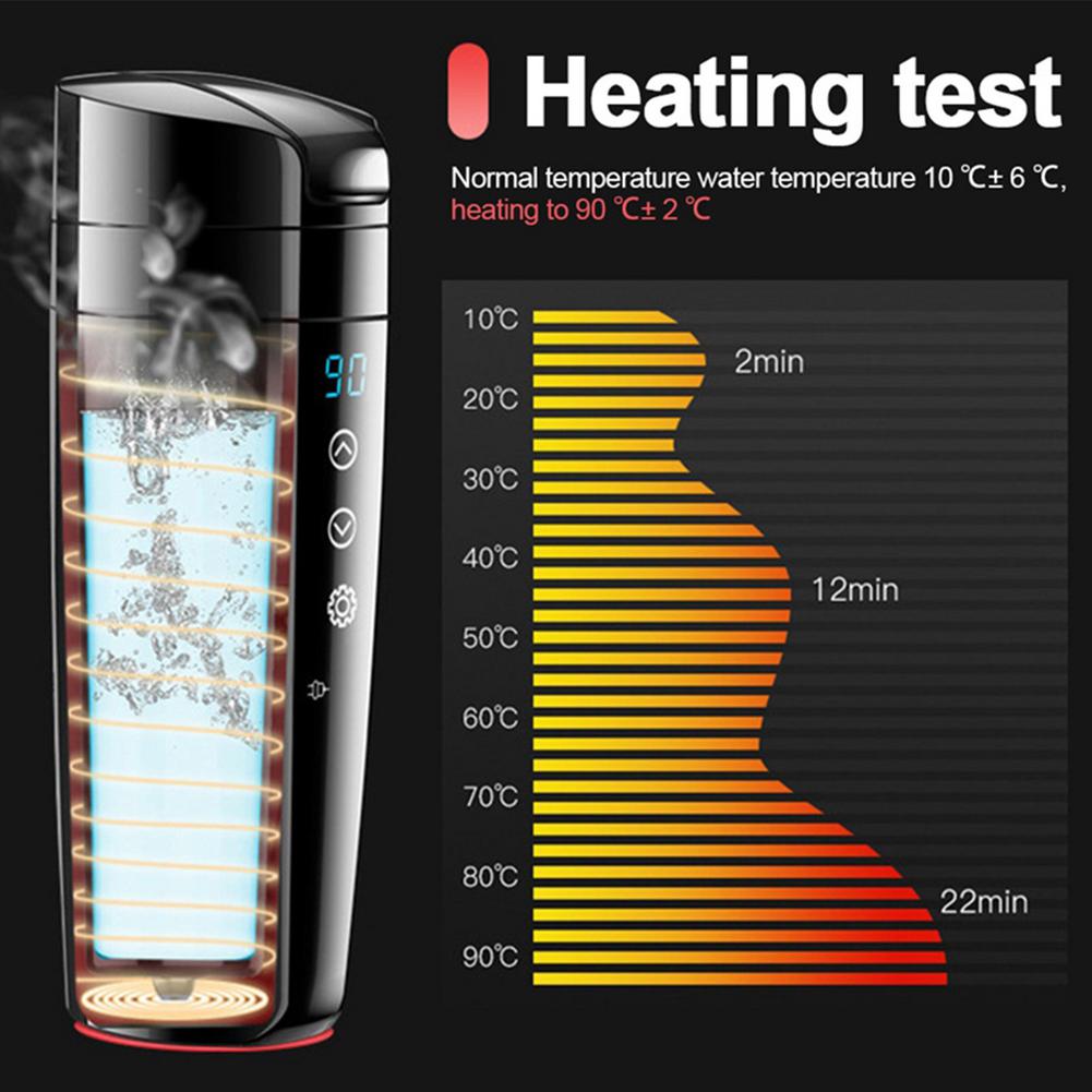 350ml Stainless Steel Car Heating Cup 12V/24V Electric Water Cup LCD Display Temperature Kettle Coffee Tea Milk Heated