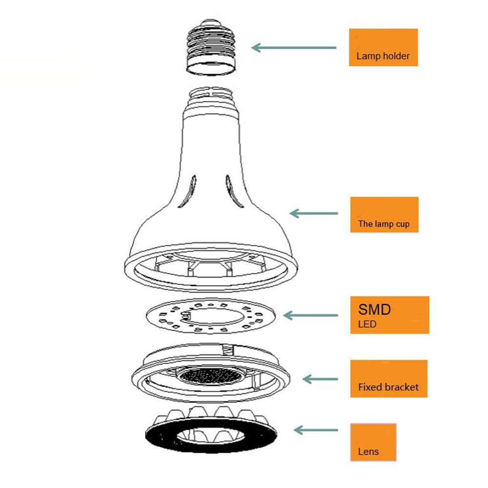 Bricolage Dimmable 12W PAR30 Samsung lm301H 3000 K/3500 K mélange 660nm LED à spectre complet élèvent la lumière pour l'éclairage de LED de croissance de plantes d'intérieur