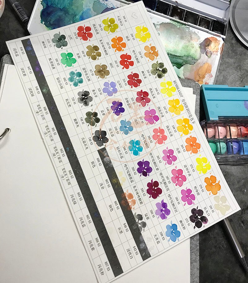 Rembrandt Kunstenaar Aquarel Sub-Verpakt 24 / 48 /80 Kleuren Blauw Rood Groen