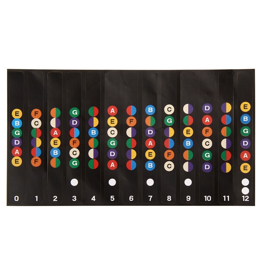For 6 String Acoustic Electric Guitar Fretboard Notes Map Labels Stickers Fingerboard Fret Decals Guitarra Accessories: Default Title
