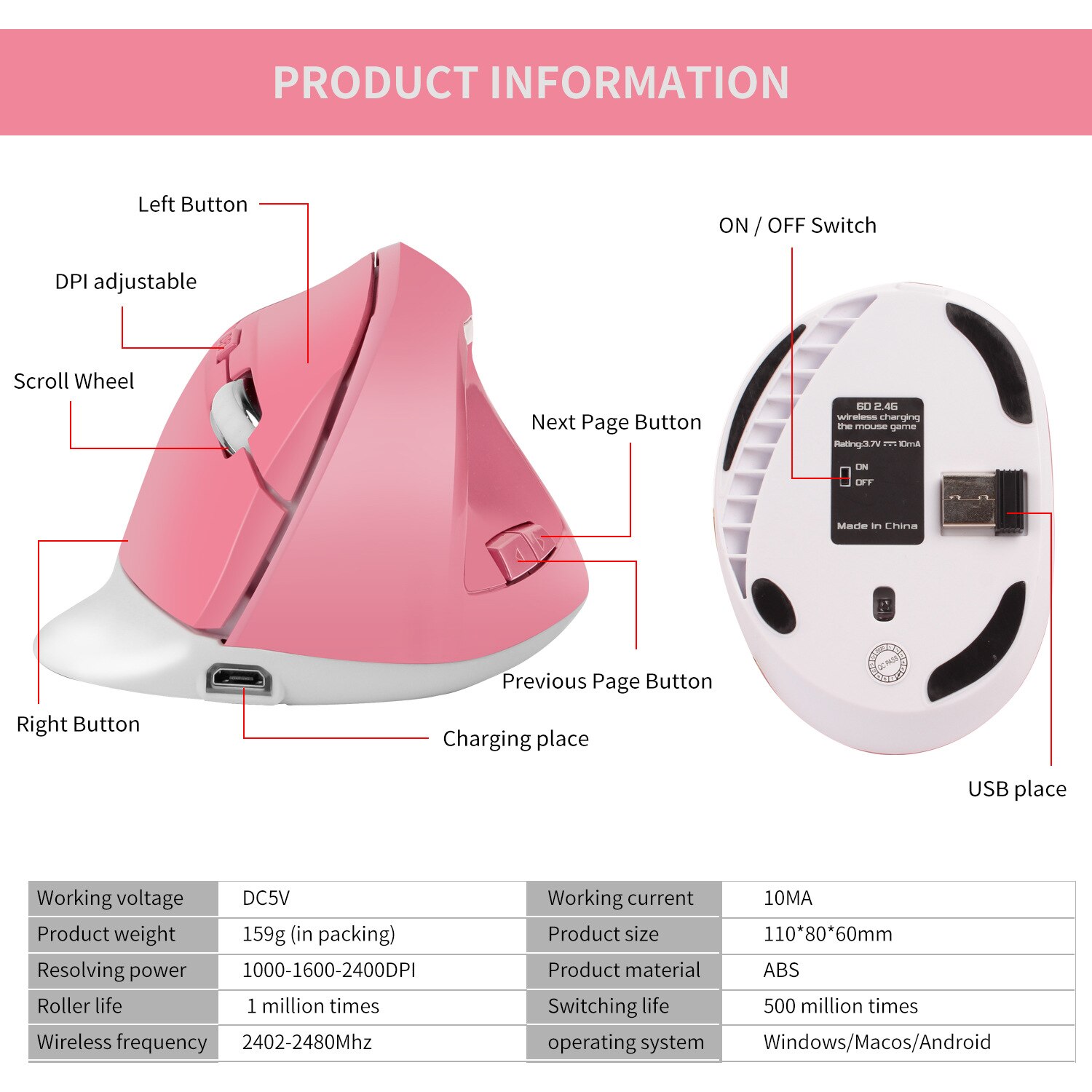 Jelly Comb Rechargeable Wireless Vertical Mouse for Laptop Notebook Desktop Ergonomic 6 Keys Gril Pink Wirelless Mouse