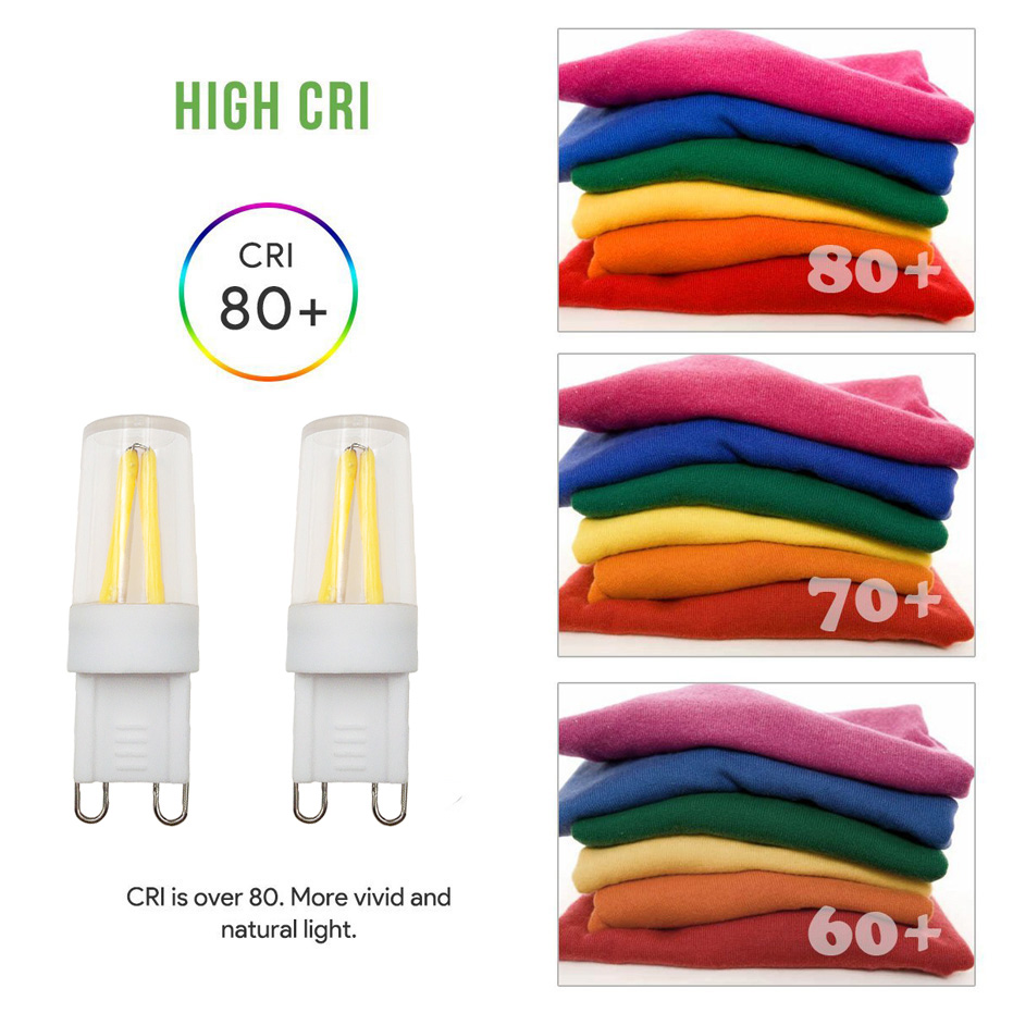 Promotio 10 Stuks Super Heldere Led Lamp G9 Filament COB 110V 220V 1.5W lamp 360 Stralingshoek Vervangen 20W Halogeen Licht voor Kroonluchter