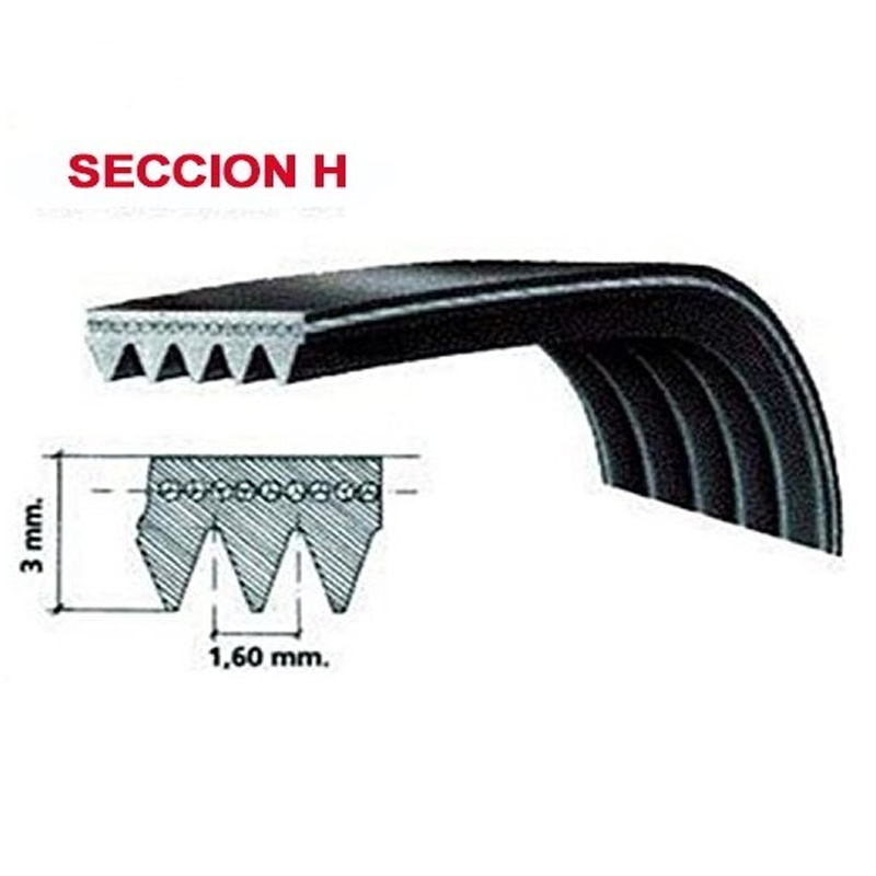 Hutchinson slotted dryer belt 1975 H7 Whirlpool Bosch 1258288107 Original