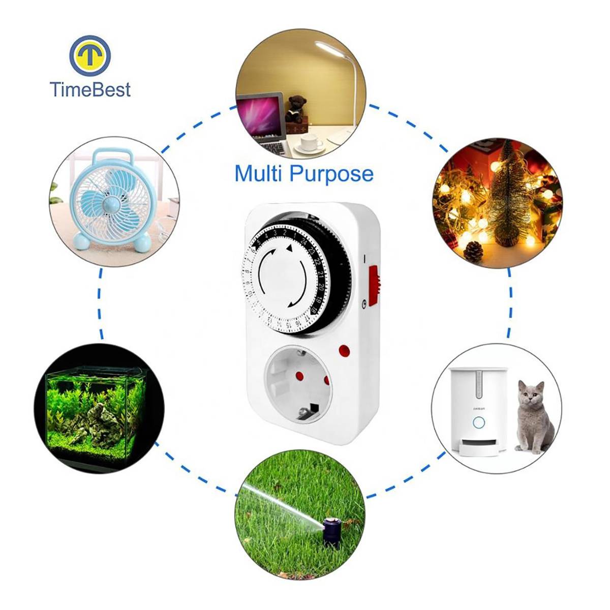 24 Hour Cyclic Timer Switch Kitchen Timer Outlet L... – Grandado