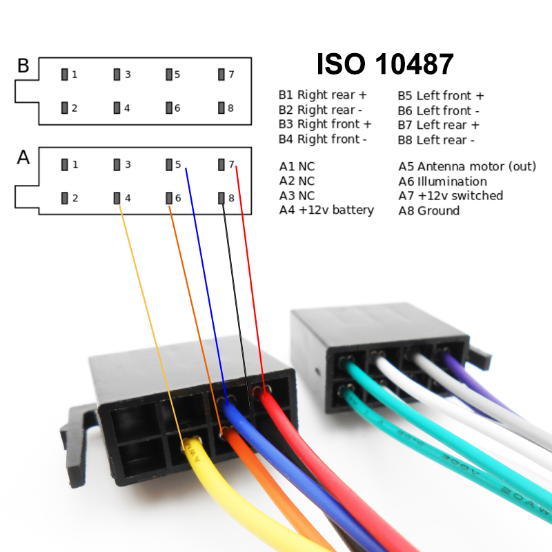 Arnés de cableado Quadlock, para autoradio ISO, cable eléctrico automotriz, compatible con VW, Seat, Skoda, BMW, Ford
