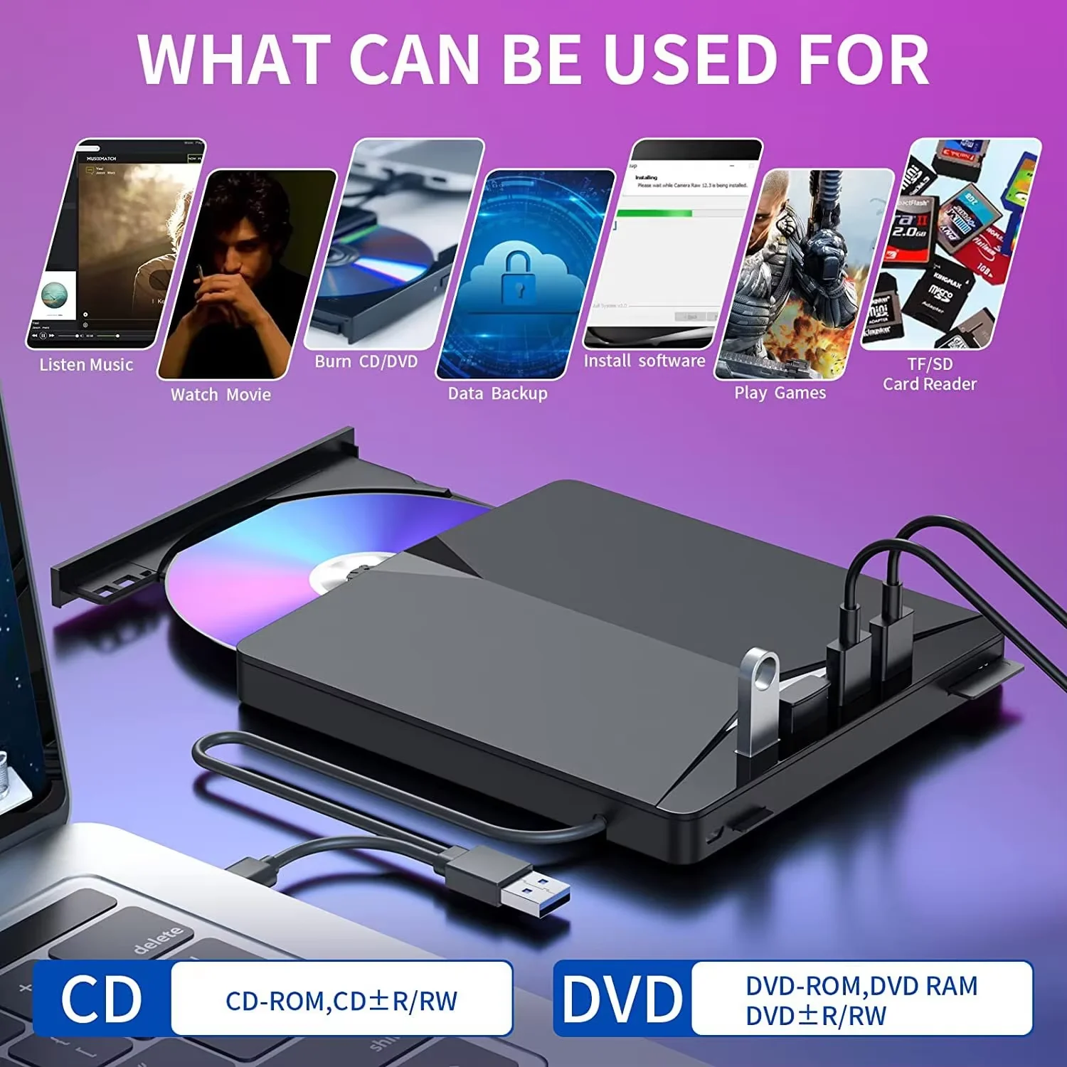 Unità ottiche CD DVD esterne USB 3.0 tipo C 7 in 1 Masterizzatore ultrasottile Lettore di registratori Tipo di vassoio per PC portatile Notebook