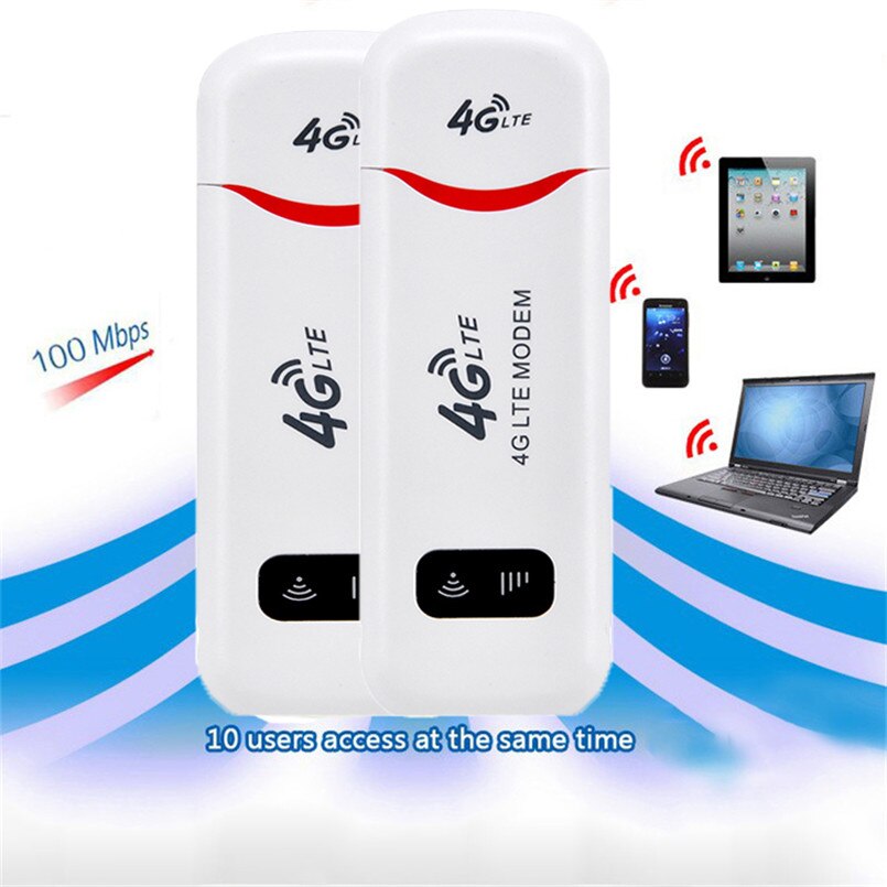 Tianjie 4G Usb Modem Mini Wifi Router Datum Kaart Mobiele Hotspot Draadloze Breedband Unlock Draagbare Dongle Auto Wifi Adapter