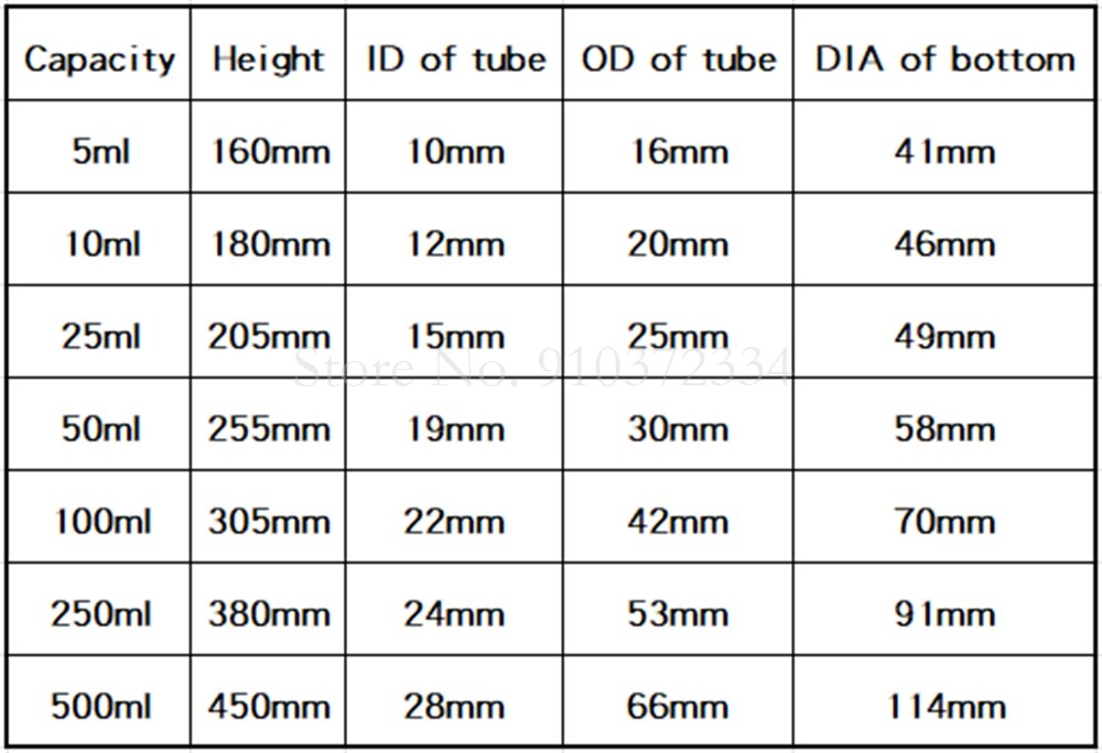 Laboratory 10ml-1000ml Precise Graduated Glass Measuring Cylinder with Cap Chemistry Graduated Cylinder Laboratory Equipment