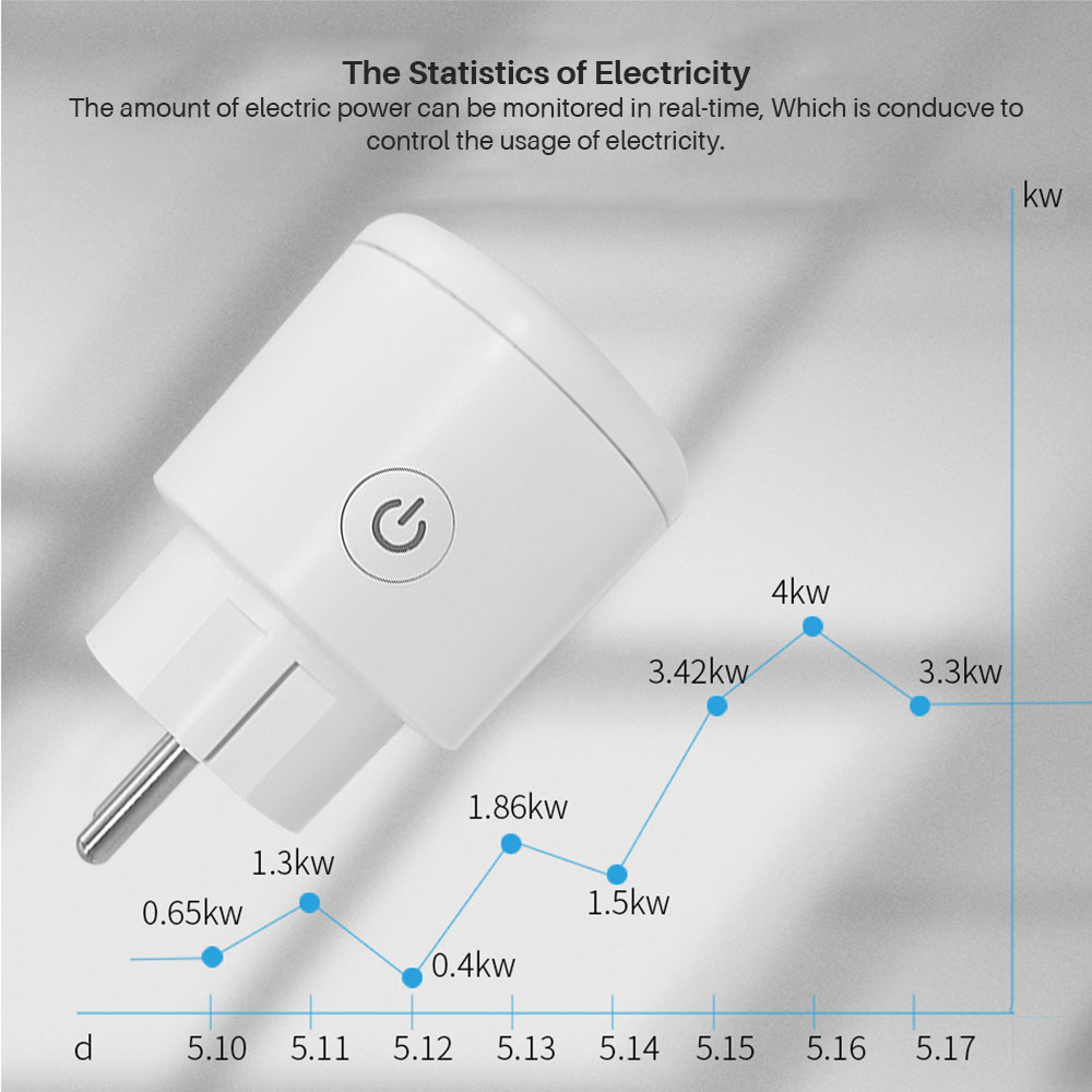 Tuya Wifi Smart Plug 20A Met Power Monitor Smart Leven App Afstandsbediening Intelligente Socket Compatibel Met Alexa Google Thuis