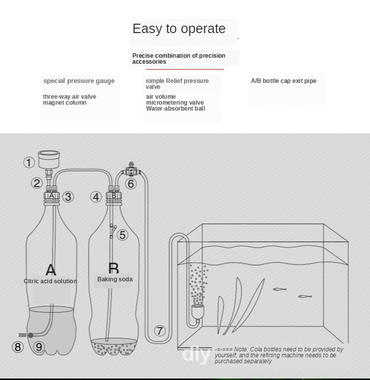 Diy CO2 Reactor Generator Systeem Kit Voor Aquarium Tank Co2 Regulator Diffuser Solenoid Voor Beplant Aquarium Accessoires