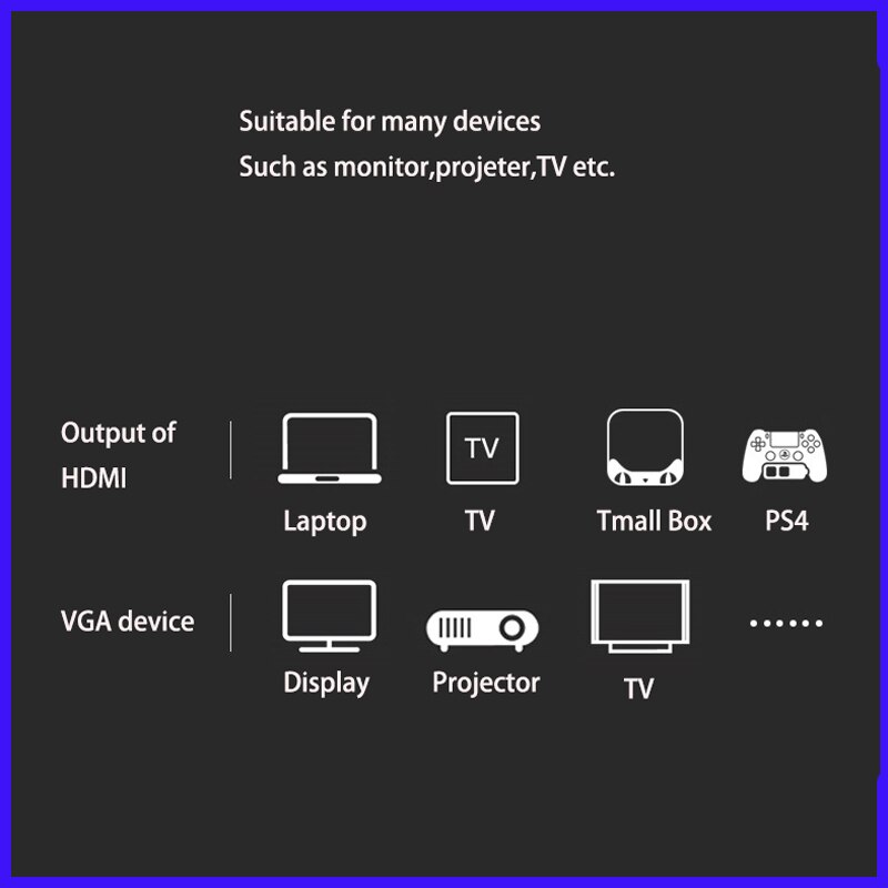 Docking station,type-c changed to hdmi and vga used for computer monitor display exchange laptop