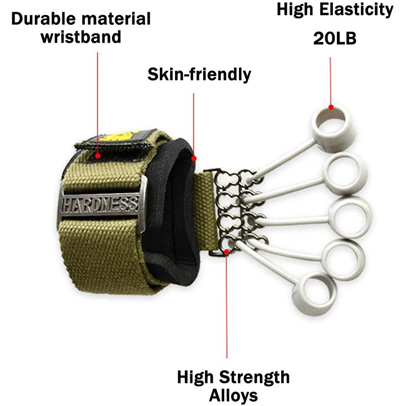 Vinger Grijper Kracht Trainer Yoga Weerstand Band Vinger Buigen En Strekken Training Apparaat Vinger Kracht Grip Apparaat