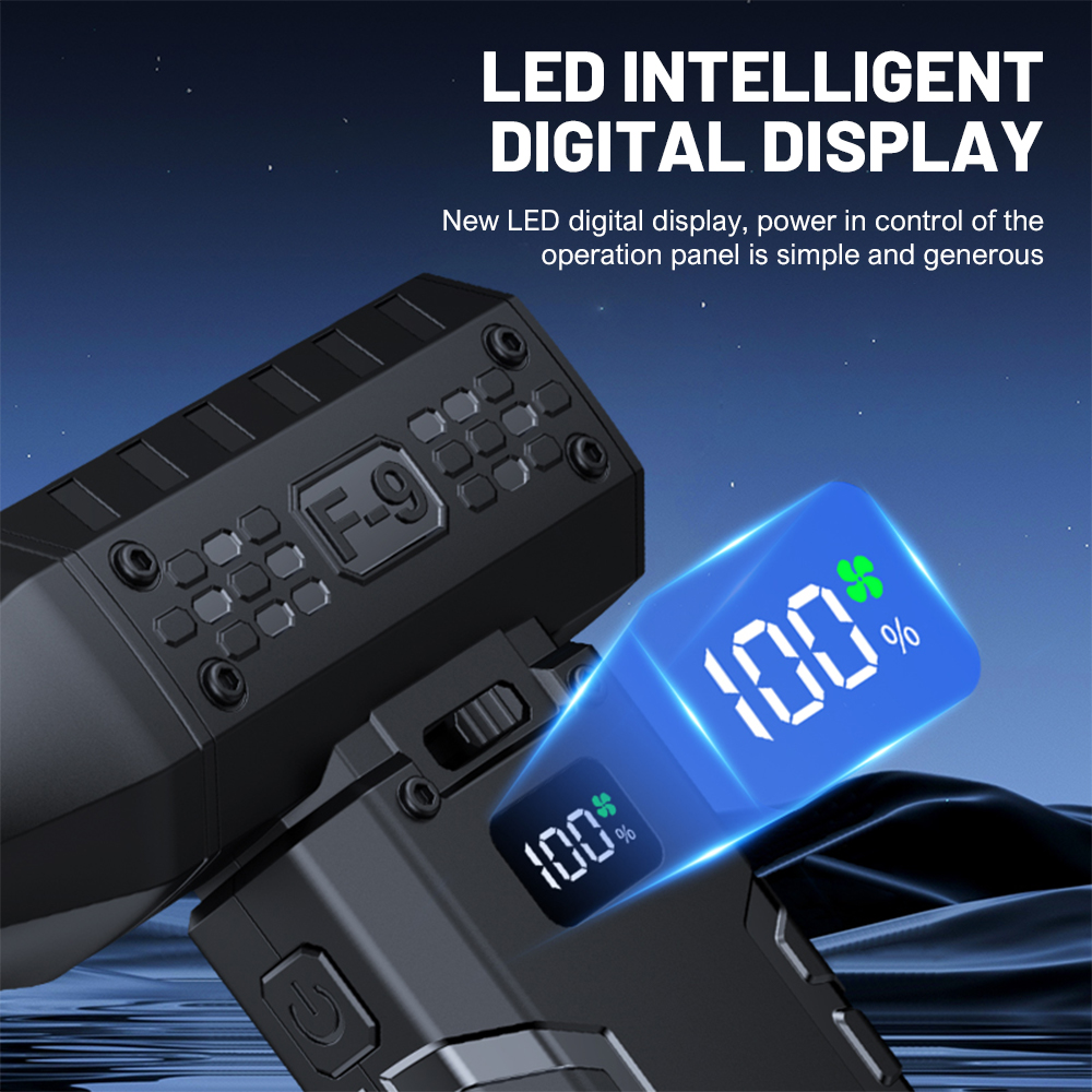 Mini krachtige luchtblazer 160000 RPM 52 m/s borstelloze motor Draagbare turbo-jetventilator Blower Batterij Air Duster Blower voor autobladeren