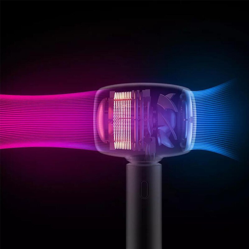 Xiaomi 1-0 Föhn Gepatenteerde Sferische Wind Verzamelen Sterke Anion Intelligente Constante Temperatuur Draagbare Föhn