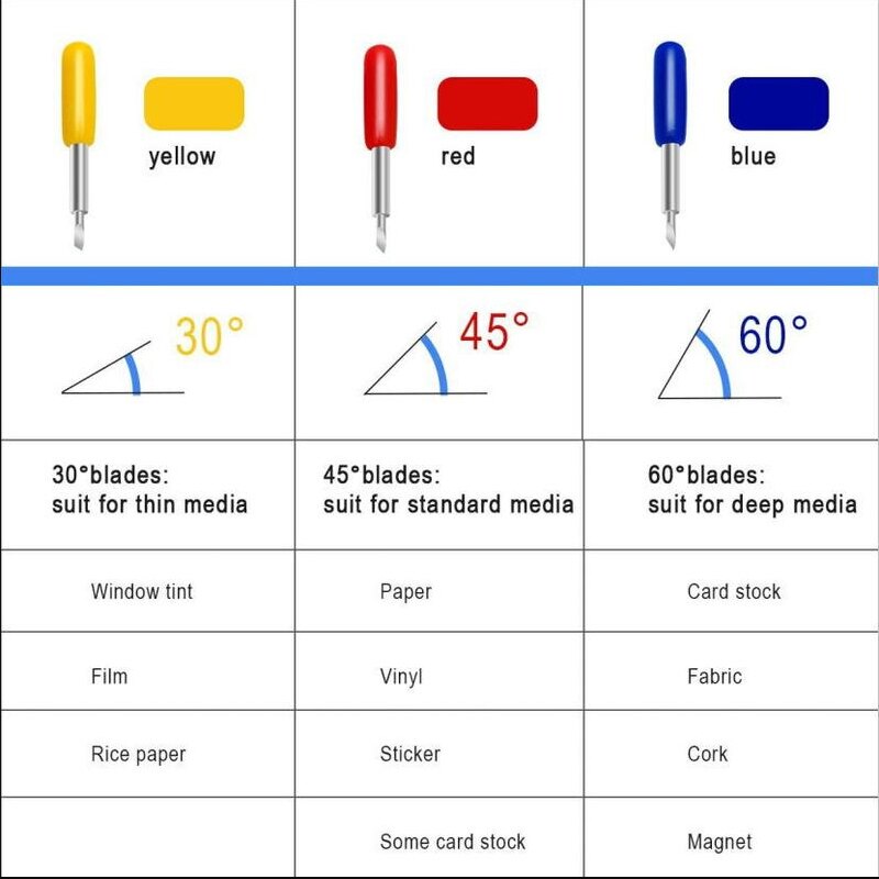 30/45/60 Degrees Roland Cricut Plotter Blade Knife Cutter Blades Vinyl Cutter Offset Knife Blade for Carving Tool Milling Cutter