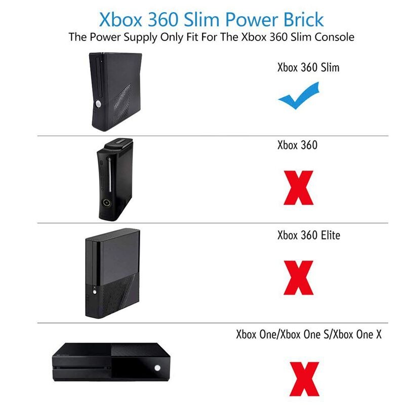 Voor Xbox 360 Slim Ac Adapter Voeding Baksteen Voeding 135W Voeding Lader Cord Voor Xbox 360 slim Console 100-120V-B