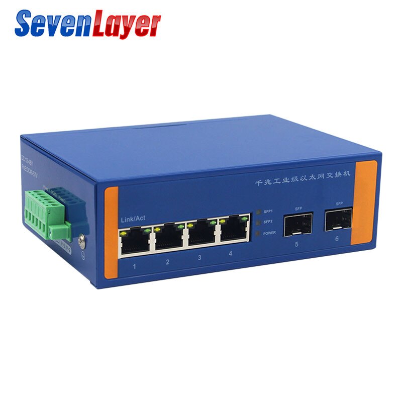 Industriële Ethernet Switch 10/100/1000M Netwerk S... – Grandado