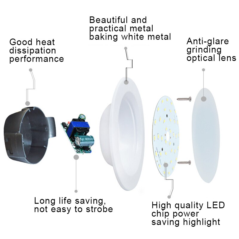1 Uds. Lámparas LED impermeables 5W 7W empotradas LED Downlight LED de Exteriores lámpara de techo para el baño en casa
