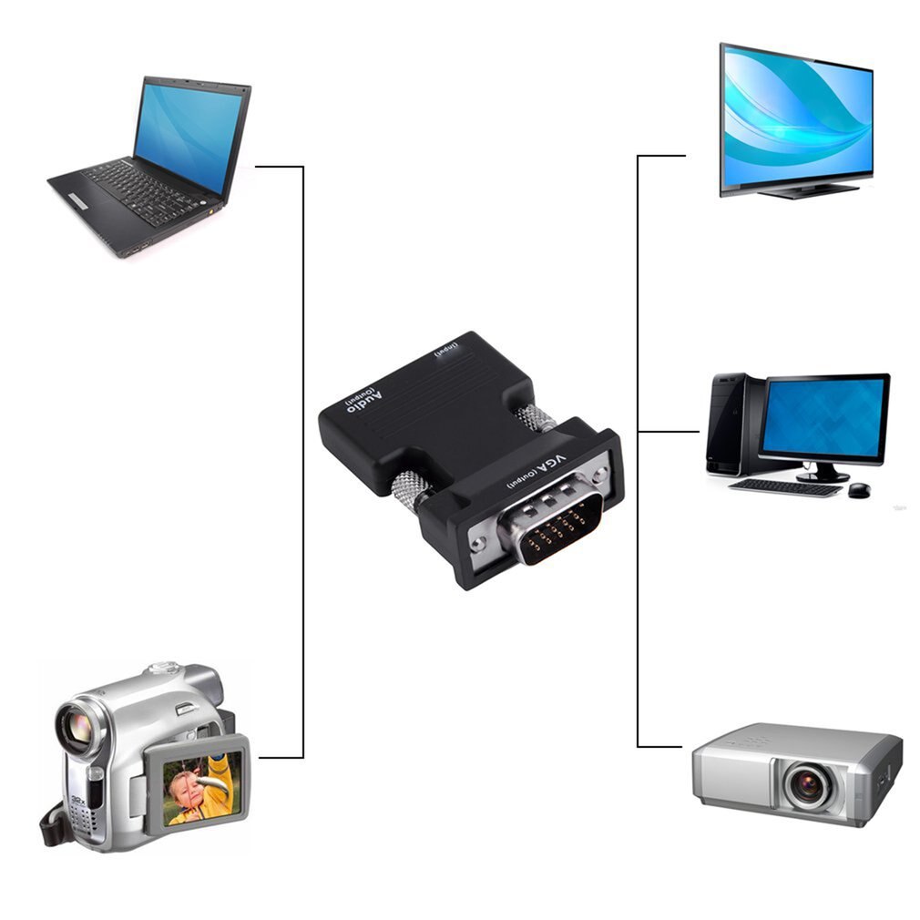 HDMI-compatible Female to VGA Male Converter Adapter Support 1080P Signal Output