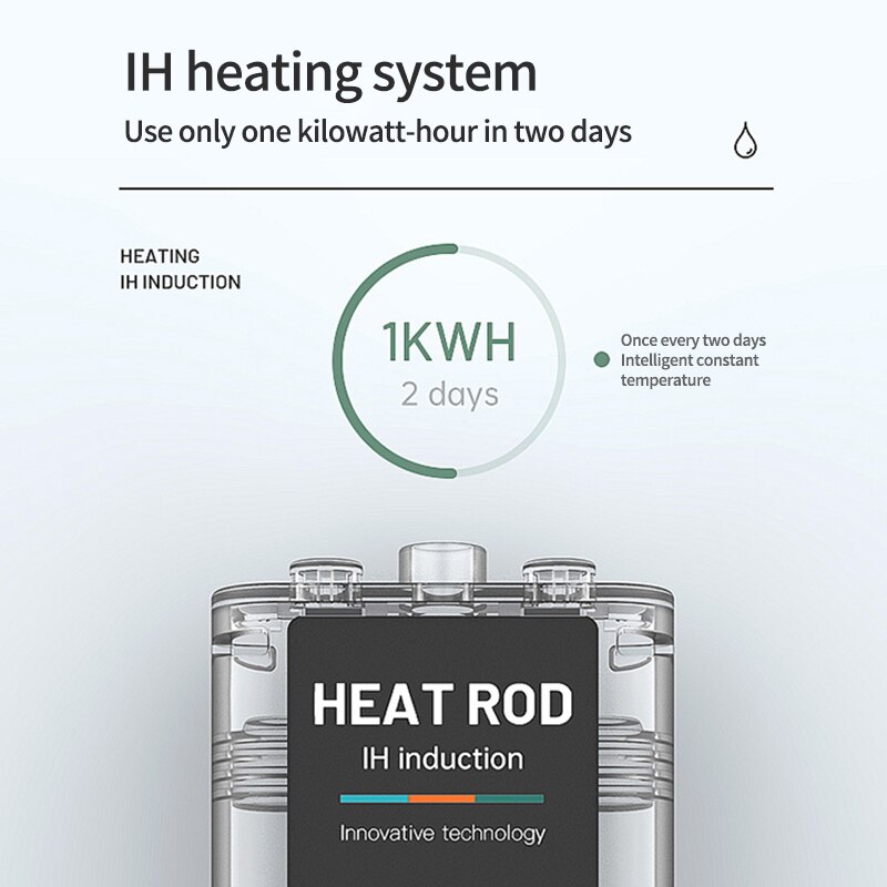 SUNSUN Aquarium Submersible Auto Temperature Heate... Grandado