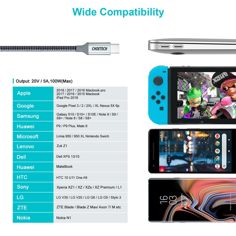 Choetech USB Typ C zu USB C Kabel für Samsung S10 S9 Plus PD 100W Schnelle Ladekabel für macbook Profi schnell aufladen 4,0 USB Kabel