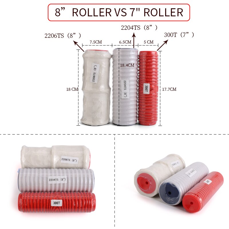 20*7cm Model 2205TS Roller Stamp Environmental Protection Pattern Paving Stone Hig Strength Roller Polyurethane Paint Tool Sets