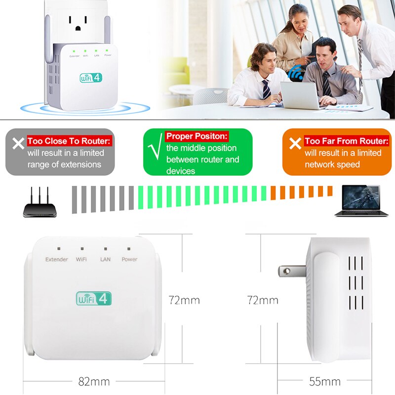 300Mbps WiFi Repeater Pro 300M Amplifier Network Expander Router Power Extender Roteador 2 Antenna for Router Wi-Fi