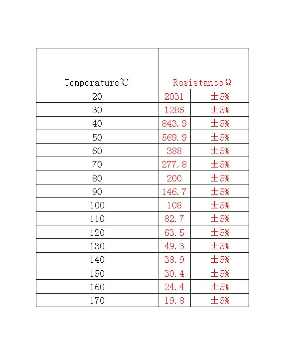 Olie temp måler sensor vand temp måler sensor vogn måler sensor sender enhed 1/8 npt 1/8 &quot;