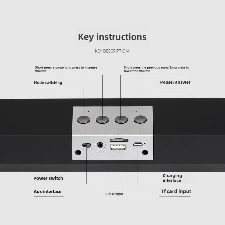 Schreibtisch Laptop Bluetooth Lautsprecher USB Lange Bar Drahtlose Bluetooth Verdrahtete Klang Universal- Heimgebrauch Bass Kanone Motorrad Klang Sys