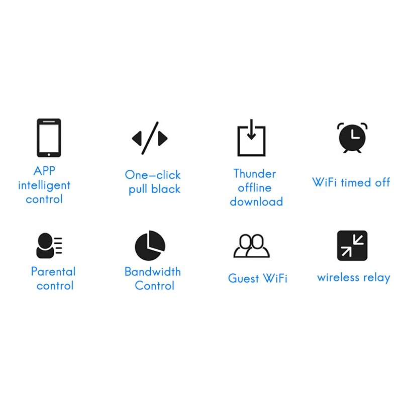 M6-E Portable 4G WiFi Wireless Router Car Wireless... – Vicedeal