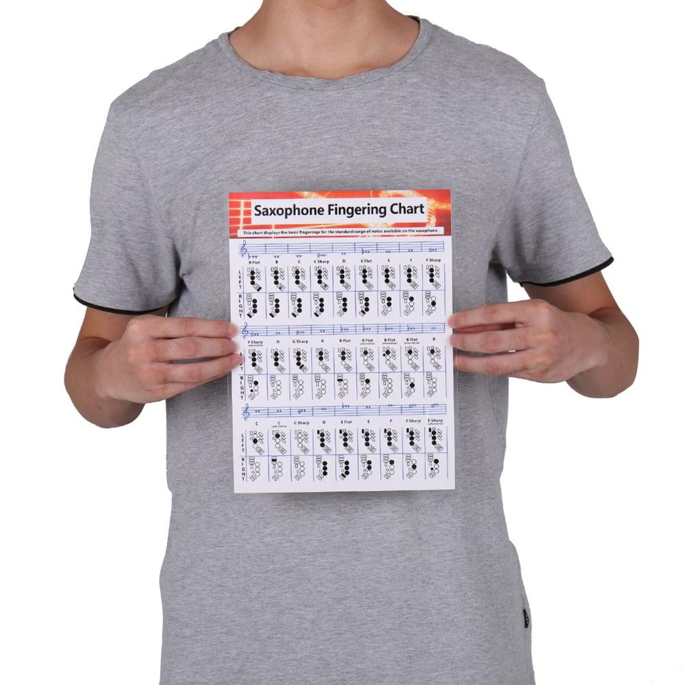 Saxofoon Vingerzetting Grafiek Duurzaam Gecoat Papier Muziek Akkoorden Poster Voor Leraren Studenten Muziek Leren Training