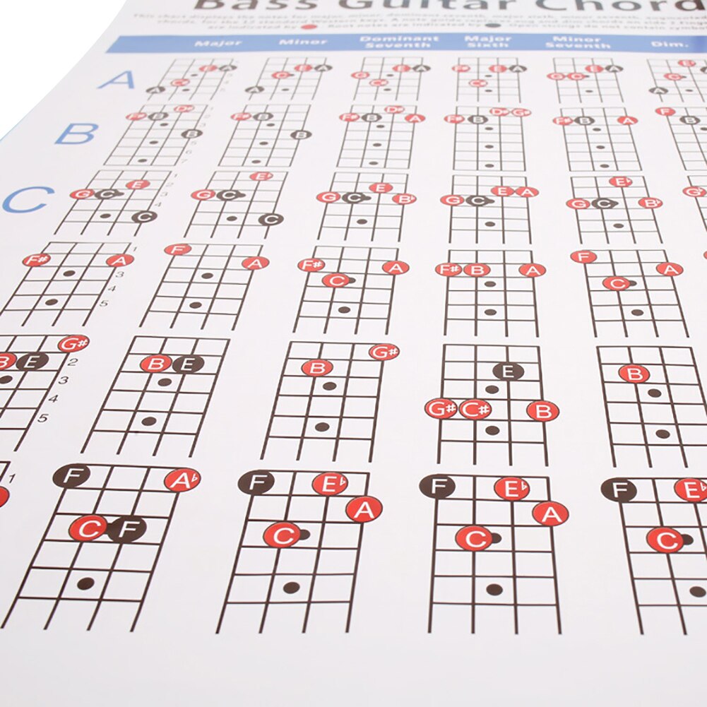 4 strenge elektrisk bas guitar akkord diagram musik instrument praksis tilbehør