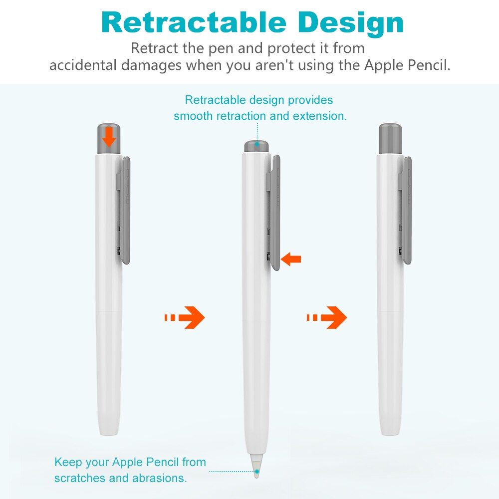 MoKo-funda con soporte para Apple Pencil de 2. ª generación, protección de punta retráctil, protege el iPad Pro, 11/12 pulgadas