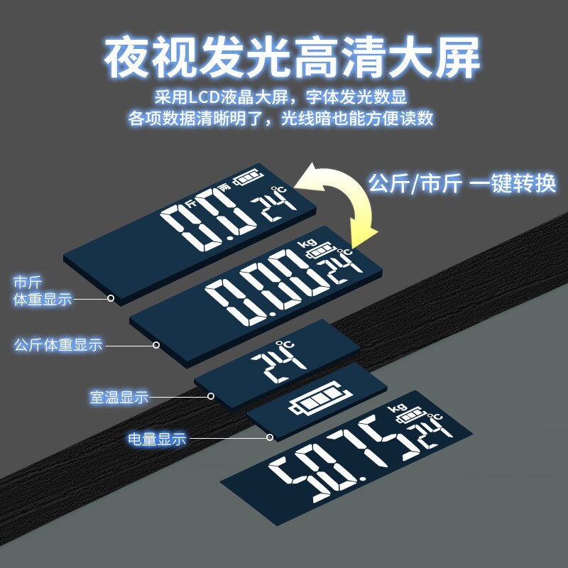 USB rechargeable smart home weight scale adult precision health weighing scale electronic body scale