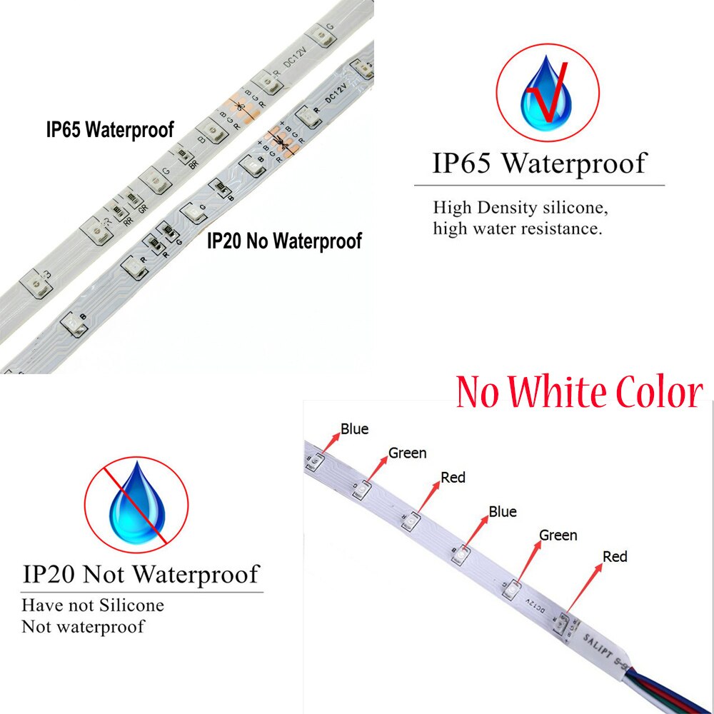 10 m 2835 Waterdichte RGB LED Strip DC12V LED Tape Flexibele Lint Licht 15 m 5 m 44Key Afstandsbediening RGB controller Adapter Voeding