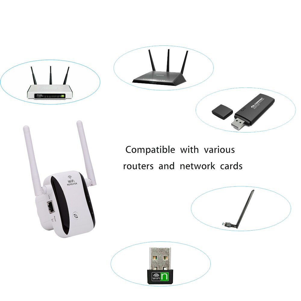 2.4GHz Wireless WiFi Repeater Wifi Extender 300Mbps WiFi Amplifier WiFi Booster Long Range Repeater Wi-fi Repeater Dual Mode