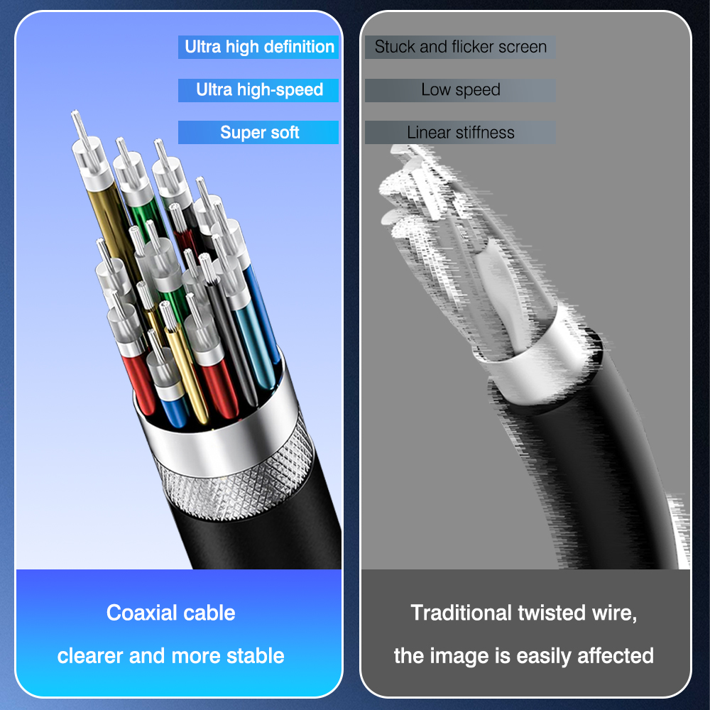 Cable Thunderbolt 5 TPE suave 80Gbps tipo C USB4 V2 Cable Coaxial USB-C a C 240W 16K 8K para eGPU Mac MINI SSD iPhone 16 MacBook