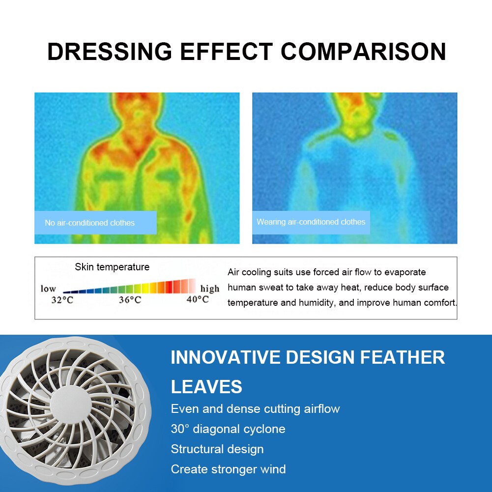 Cooling Jacket Summer Air Conditioning Cool Coat with 2 Fans Outdoor Sun Protection Clothing