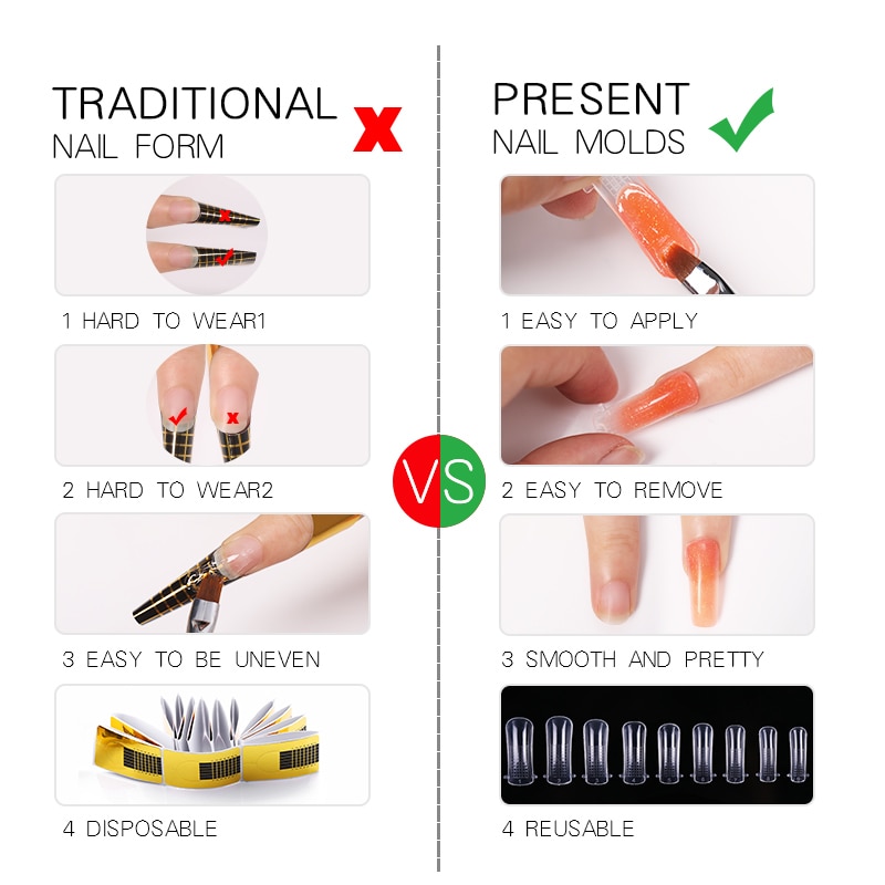 Faux-ongles transparents pour Gel, pince à ongles, forme rapide, Extension des ongles, outils de construction de manucure