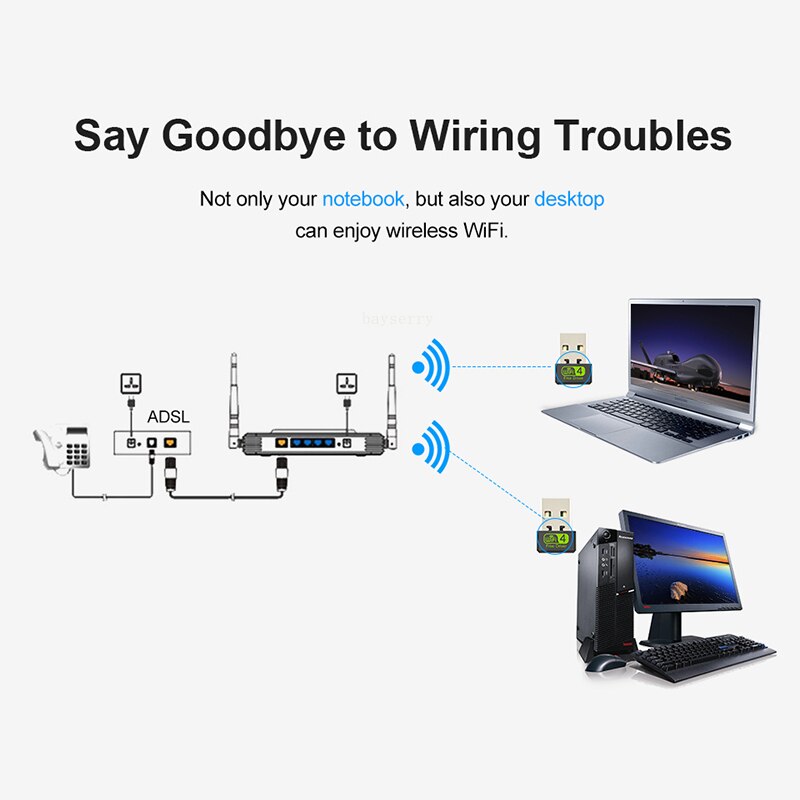 Mini USB wifi Adapter Free Driver Wireless network Card wifi antenna transmitter PC WI-FI LAN Internet Receiver Plug 802.11b/n/g