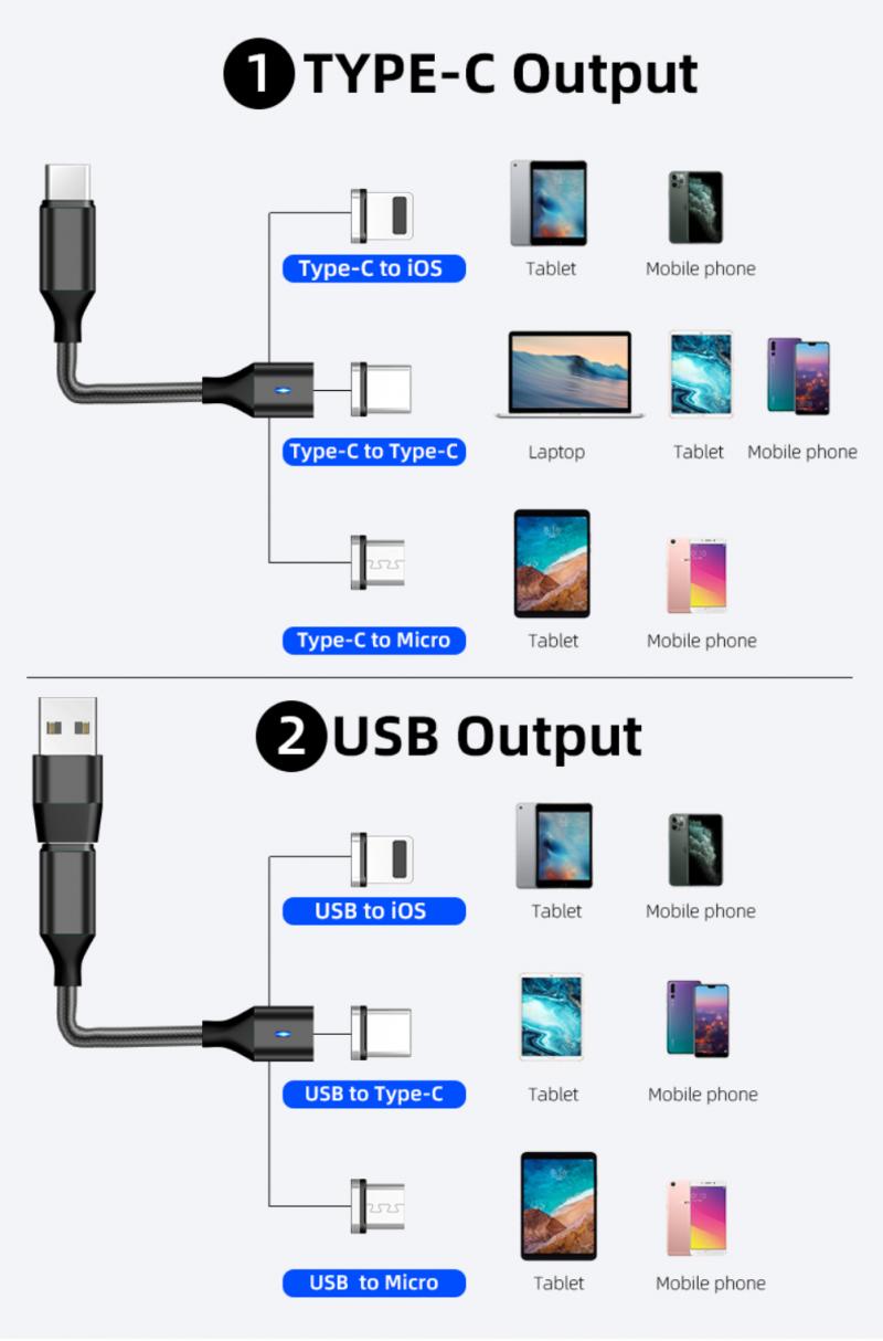PD60W Magnetic Data Cable 4 In1 Mobile Phone Cable Multi-function USB Uable Fast Charge Cable For All Phones Magnetic Charger