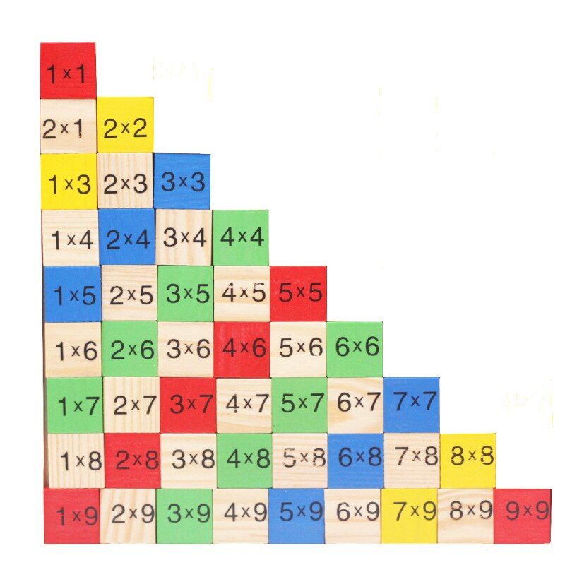 1 Pc Houten Digitale Board Vermenigvuldiging Tafel Educatief Math Speelgoed Domino Kids Voorschoolse Onderwijs Tellen Stapelen Board Zxh