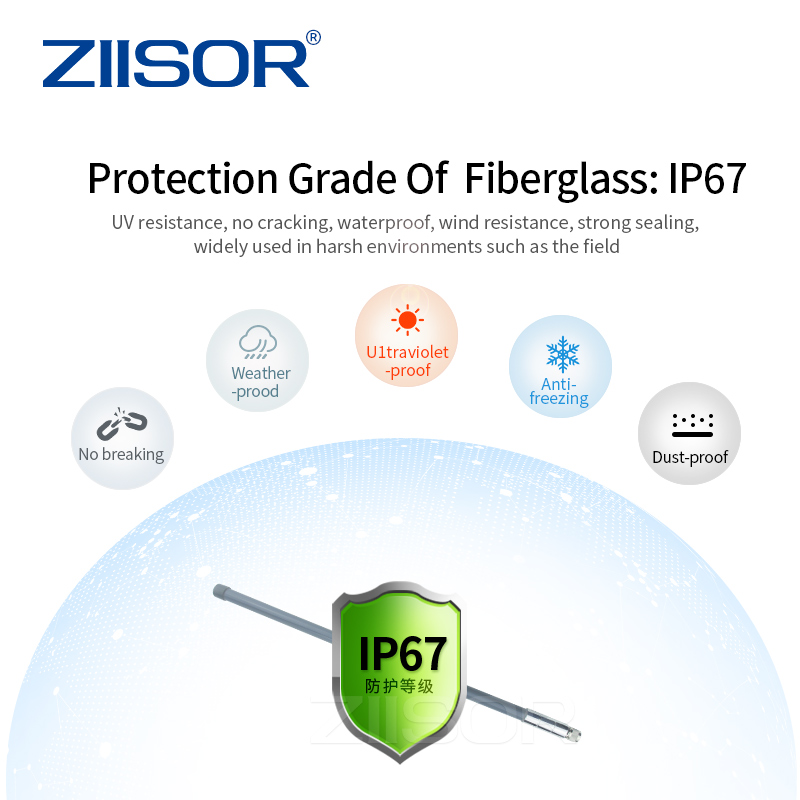 Lora 433- mhz-breitbandantenne , 410 mhz , 450- mhz-antenne für loraw, glasfaser-außenantenne, rechtwinkliger n-stecker