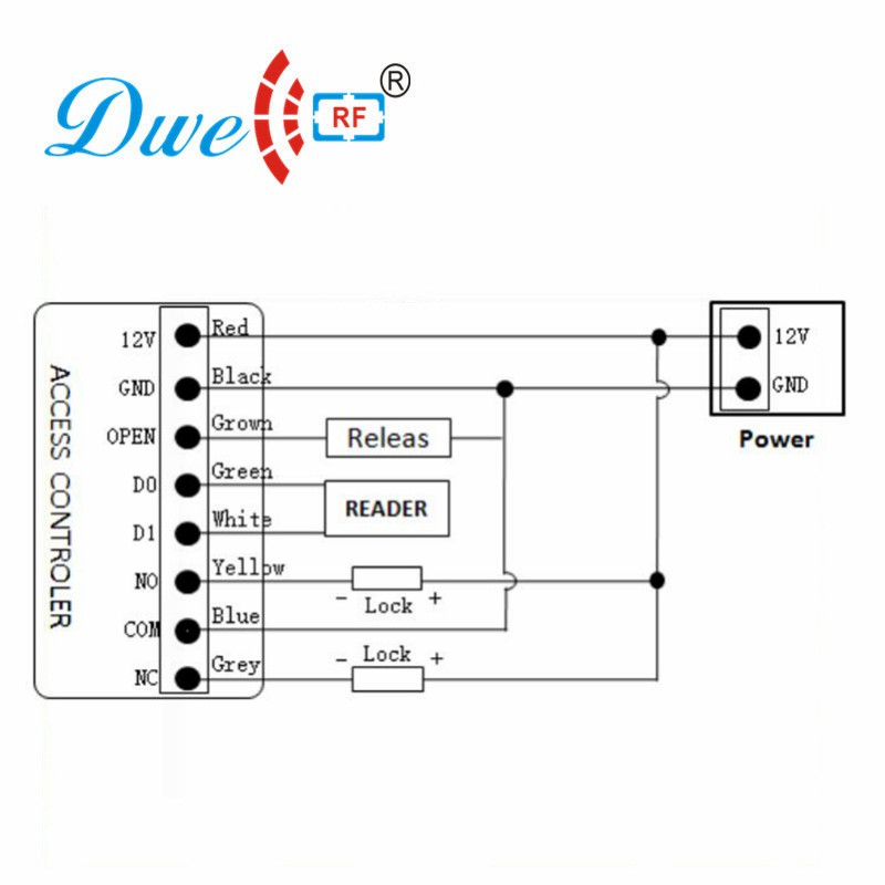 Access control RFID 15000 users standalone offline controller 125khz electronic locks door opener with management card