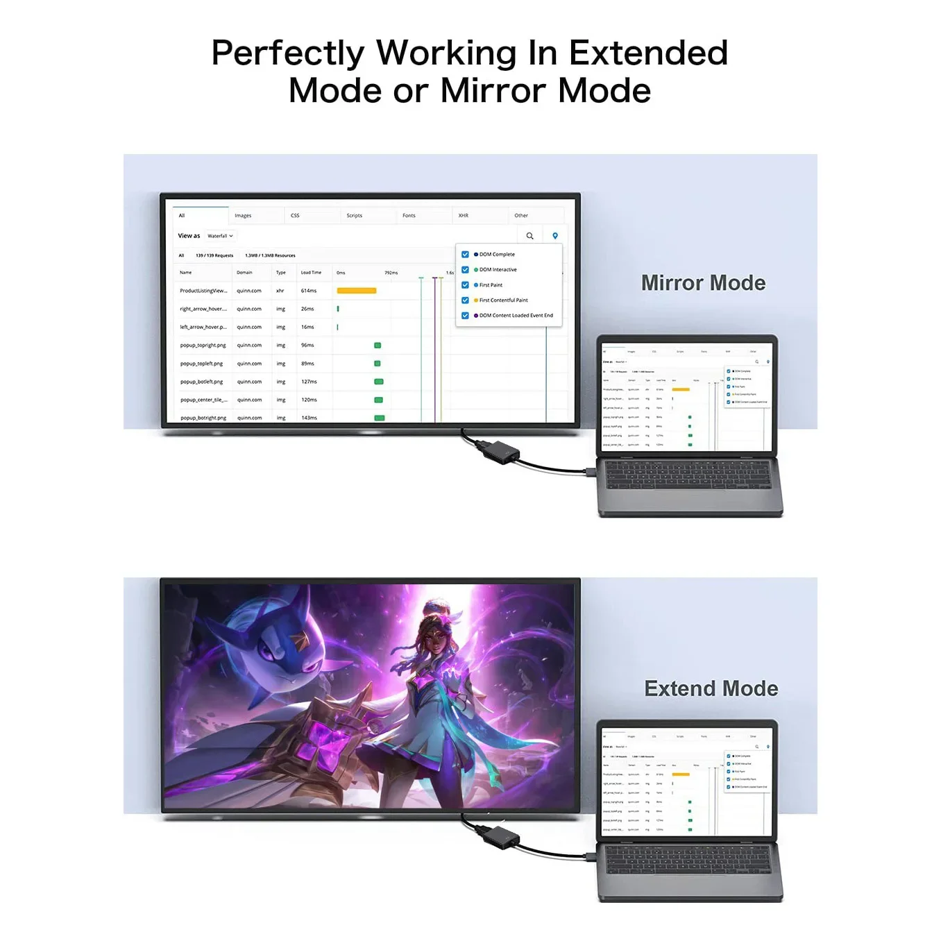 USB to HDMI Adapter HD 1080P USB 3.0 to HDMI-Compatible Converter External USB Adapter Video Adapter Cable for PC Desktop Laptop