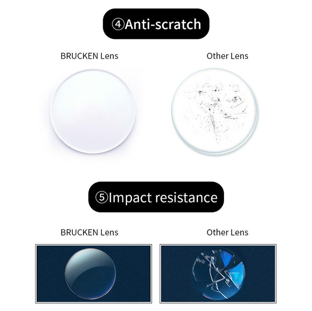 1.56 1.61 1.67 1.74 Index Prescription Lenses Optical Glasses Lens Eyes Clear Myopia Diopter Thin HMC Lentes CR-39