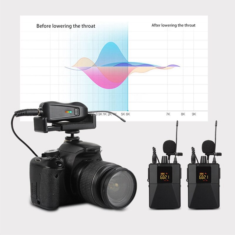 Wireless Lavalier Microphone System UHF Noise Reduction Fidelity Anti-Interference For Outdoor Interview Live