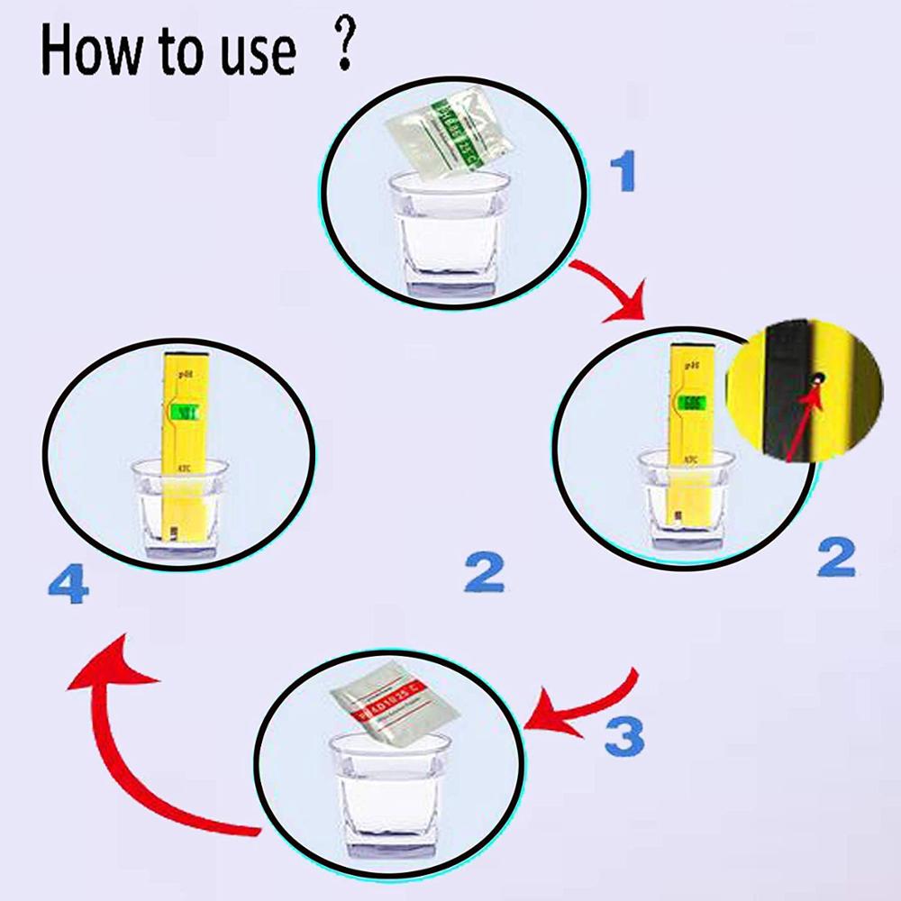 Digital pH Meter - Water Tester, High Accuracy and ATC, x2 Calibration Packs - pre calibrated for Water, Pool, Soil, Hyd