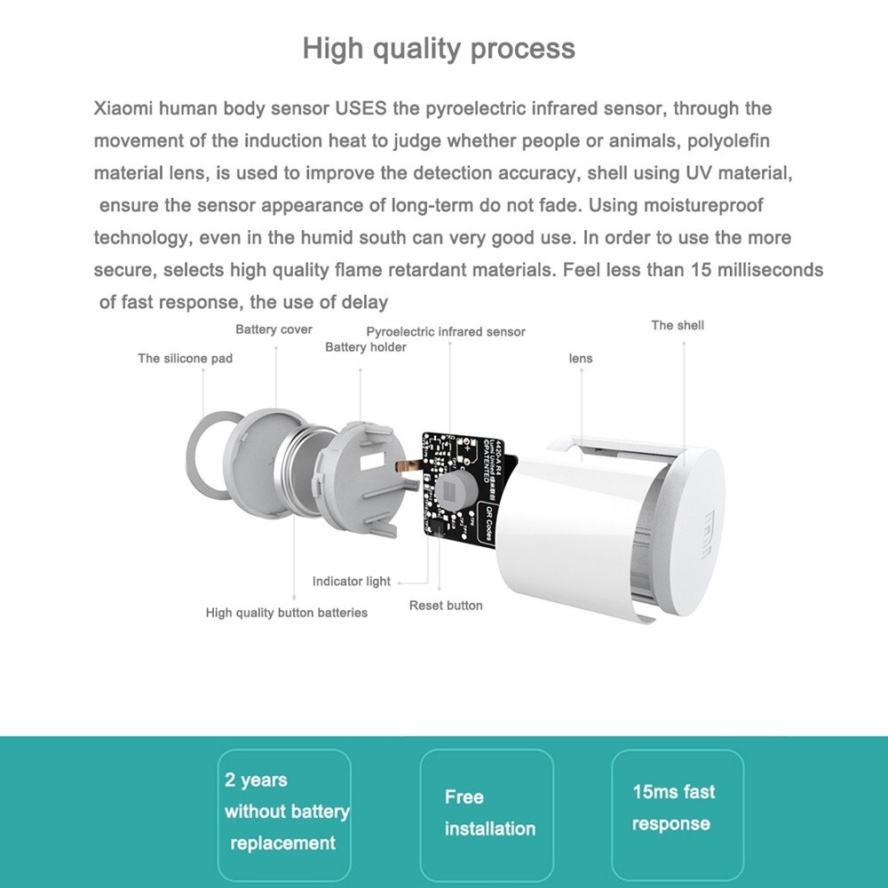 Xiaomi – capteur de mouvement infrarouge Original, contrôle par application Xiaomi, Kit de sécurité pour maison intelligente